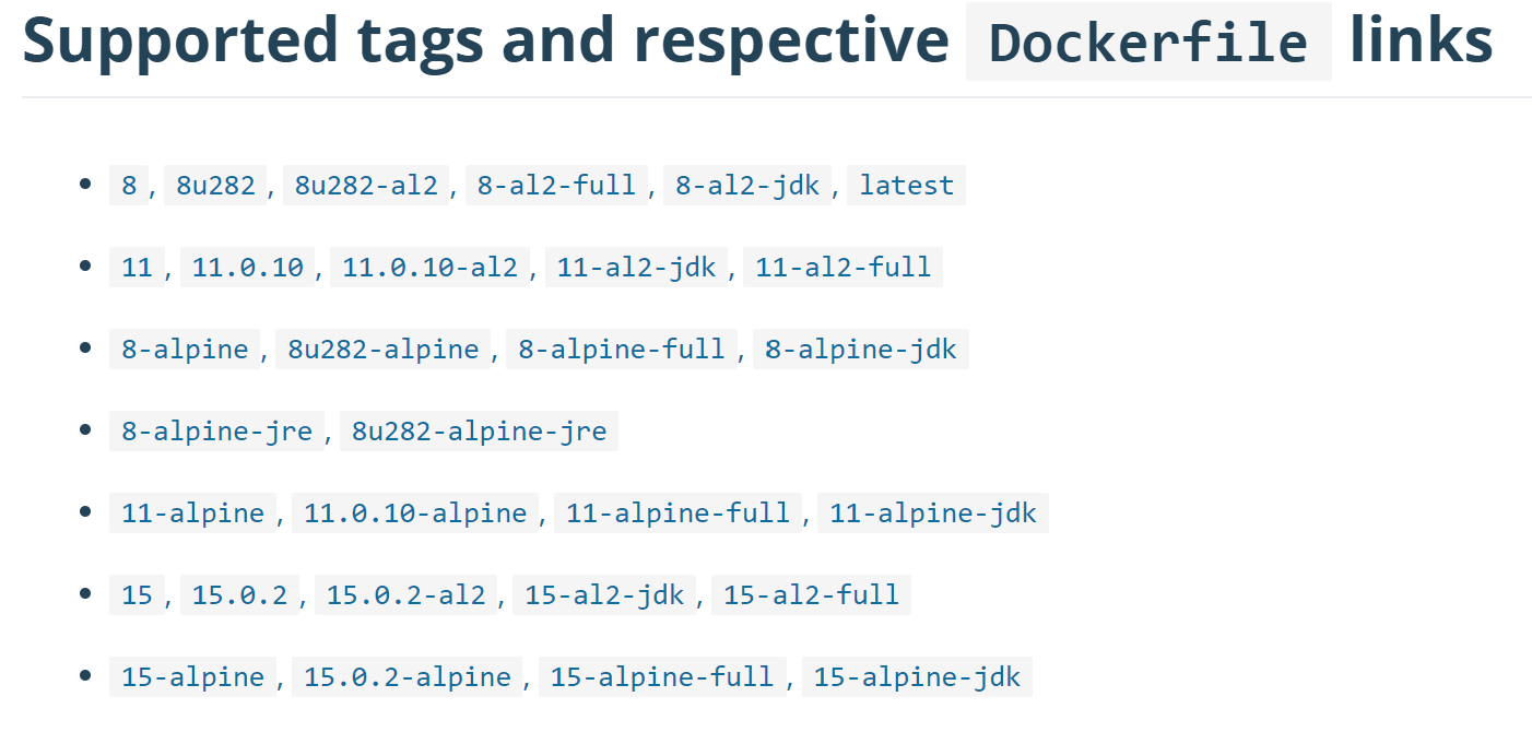 DockerHub Official Images have a handy list of the different tags that point an
image.